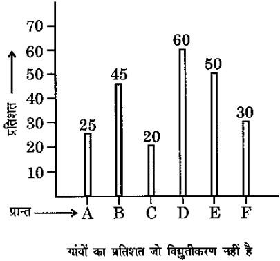 RAS 15 H