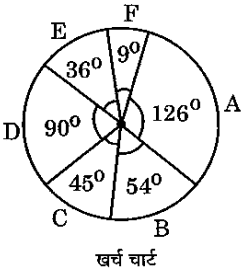 RAS 17 H