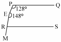 CET 2024 12th 4th phase 5