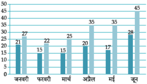RSSB 4th Grade 2025 H
