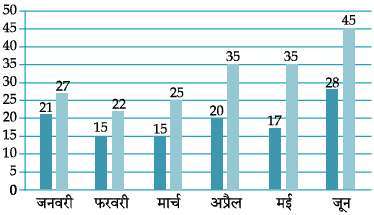 RSSB 4th Grade 2025 H