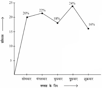 RSSB 4th Grade 2025 H2