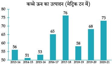 RSSB 4th Grade 2025 H3