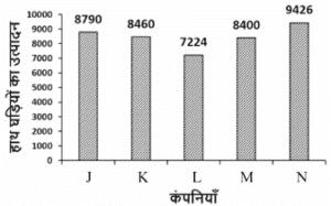 RSSB 4th Grade 2025 H5