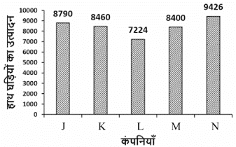 RSSB 4th Grade 2025 H5