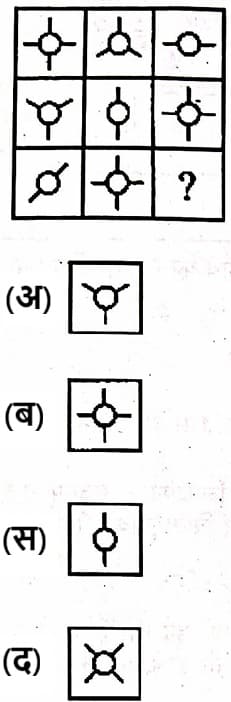 Rajasthan Police 2025 H 1