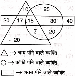 Rajasthan Police 2025 H1