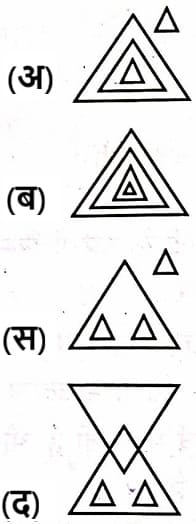 Rajasthan Police 2025 H2