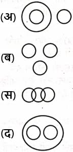 Rajasthan police 2025 5H